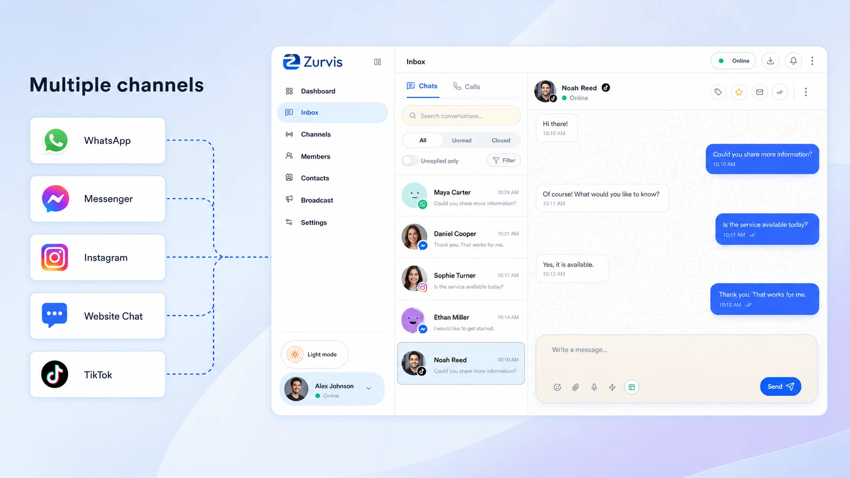 Multiple customer messaging channels connected to the Zurvis unified inbox